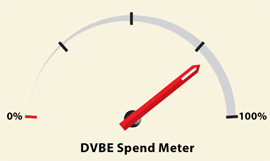 Link to PDF showing exactly how DVBE spend amount is determined